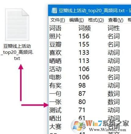 词频统计软件下载 中英文词频统计工具 V3.5 中文安装免费版