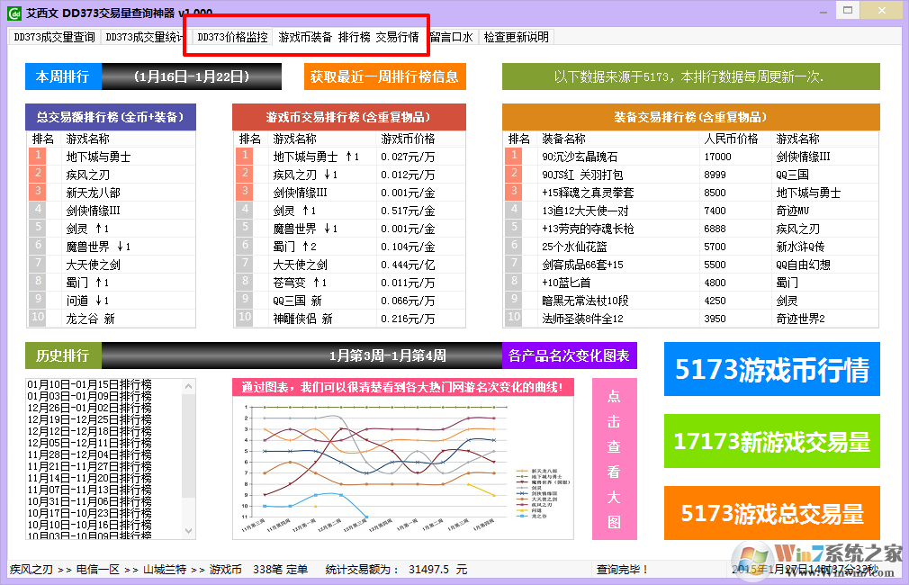 艾西文DD373交易量查询神器