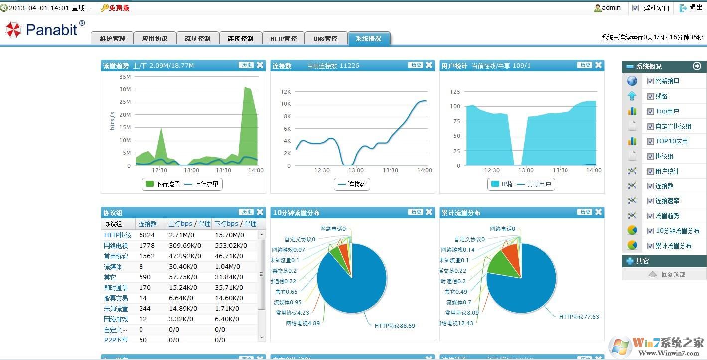 Panabit破解版下载