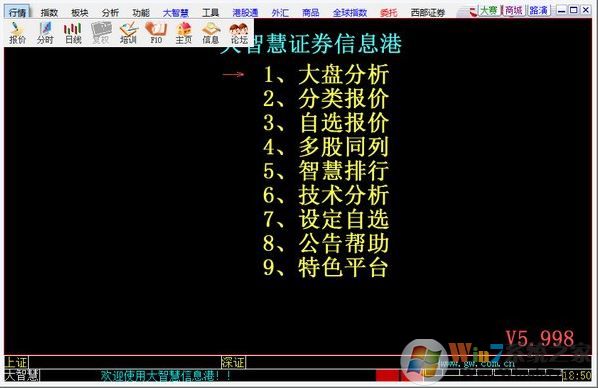 西部证券大智慧下载_西部证券大智慧v5.998绿色破解版