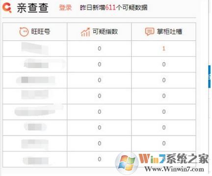 亲查查插件免费版下载