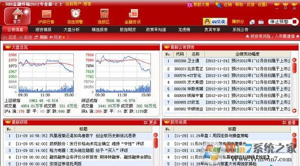 8k8金融终端下载_8k8金融终端v2.2绿色专业版