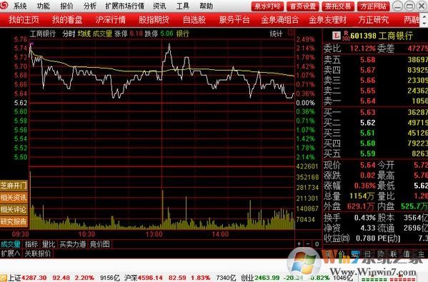 方正证券泉友通下载_泉友通v6.62专业版炒股软件