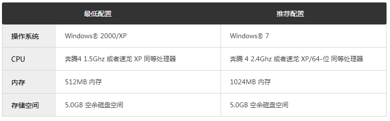 杀手4：血钱 简体中文免安装版下载