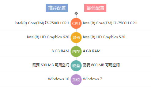 CatQuest2猫咪斗恶龙2冒险游戏