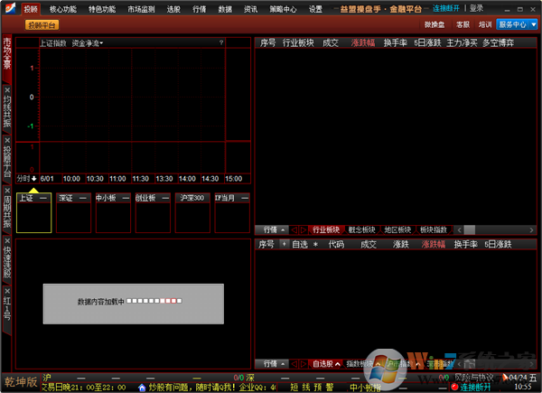 益盟操盘手主力版 官方免费版