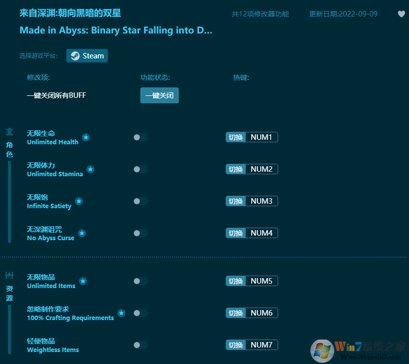 来自深渊朝向黑暗的双星十二项修改器