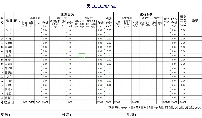 员工工资表格模板免费版