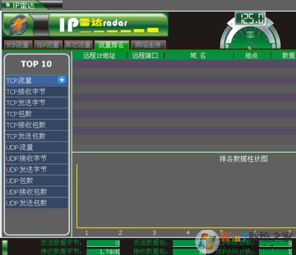 ip雷达下载_IP雷（流量检测）v5.0.2 绿色免费版