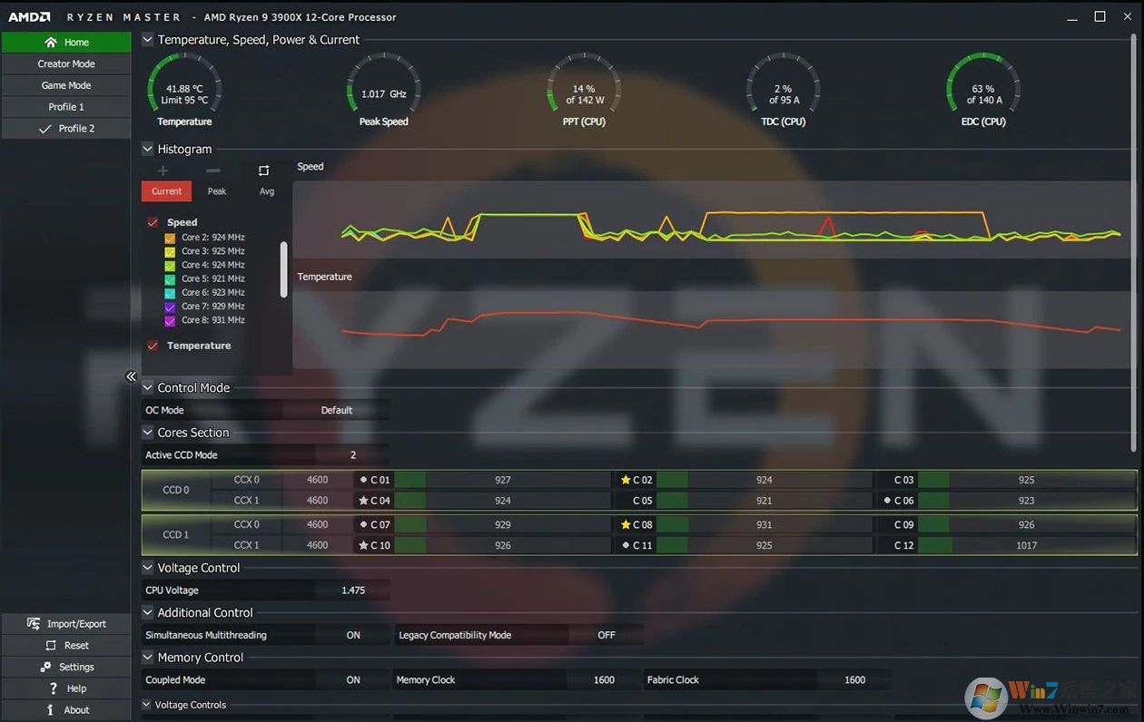 AMD Ryzen Master超频工具