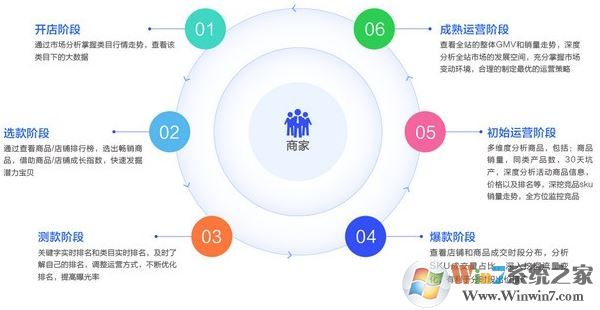 情报通下载_多多情报通 v1.0.1 （大数据分析工具）破解版