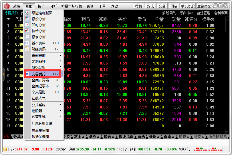 中信证券至信版