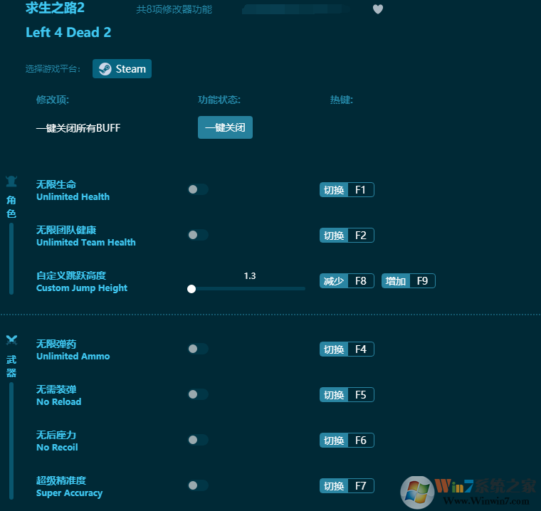 求生之路2修改器(全功能版)求生之路2八项修改器[最新版]