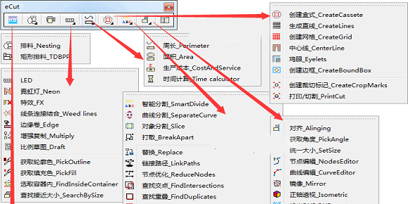 eCut插件下载_eCut（CorelDraw多功能插件）v5免费版