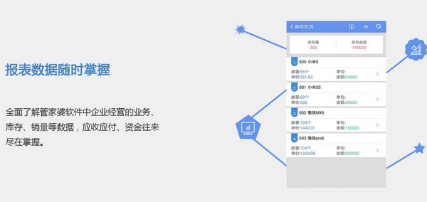 管家婆物联通pc端安装