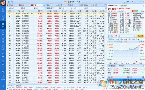 富途牛牛下载_富途牛牛v10.4.7754.0官方版(炒股神器)