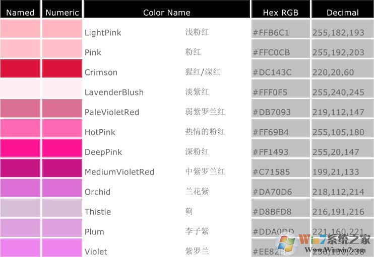 Html颜色代码表下载_Html颜色代码表PDF高清版