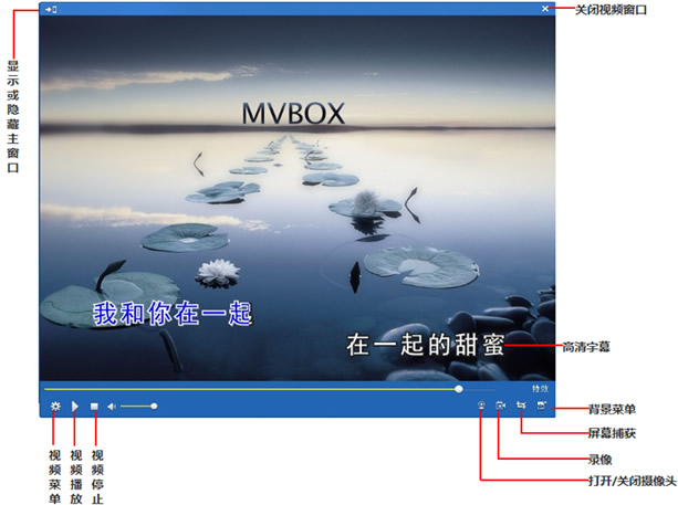 MvBox（卡拉OK播放器） V7.1.0.4 官方安装版