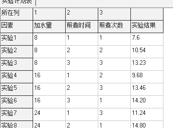 正交设计助手破解版使用方法