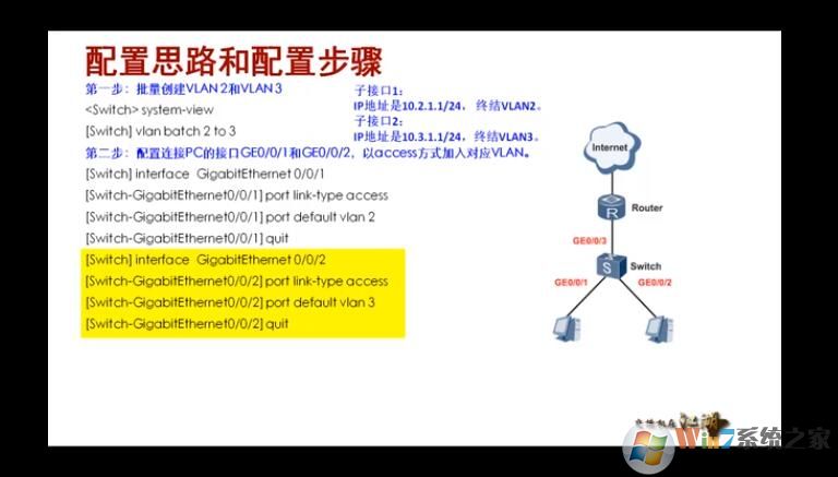 华为交换机配置教程