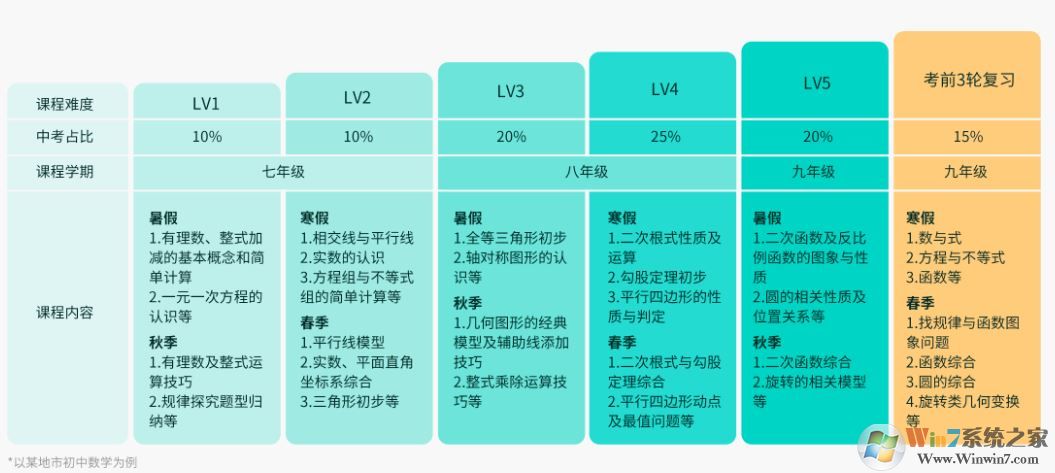 智学网家长端下载_智学网家长端登录v1.8.6.2官方客户端