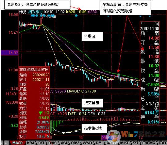 联讯证券官网下载_联讯证券v6.39至尊版