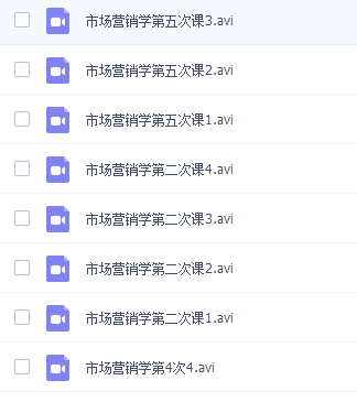 市场营销专业课程视频完整版(百度云)