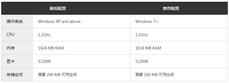 浮岛物语模拟生存游戏