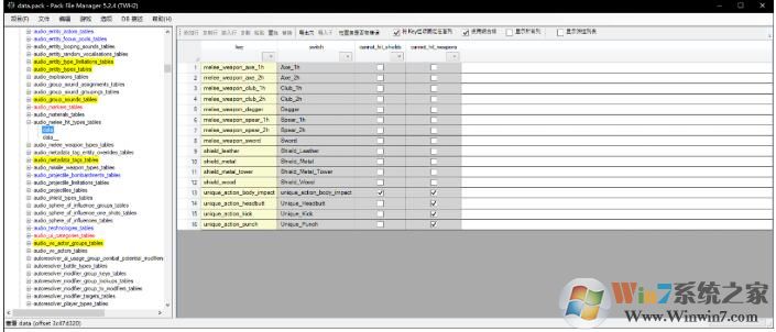 全面战争Pack文件编辑器(Pack File Manager) 5.2.4汉化版