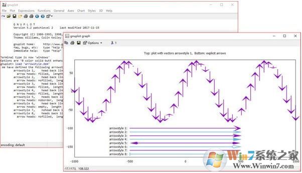 Gnuplot下载_gnuplot for windows绿色免费版(科学绘图)