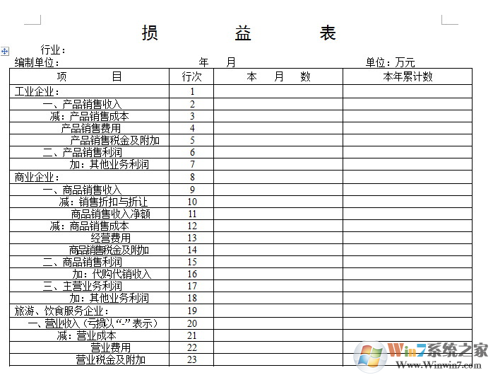 利润表模板 2021Word版