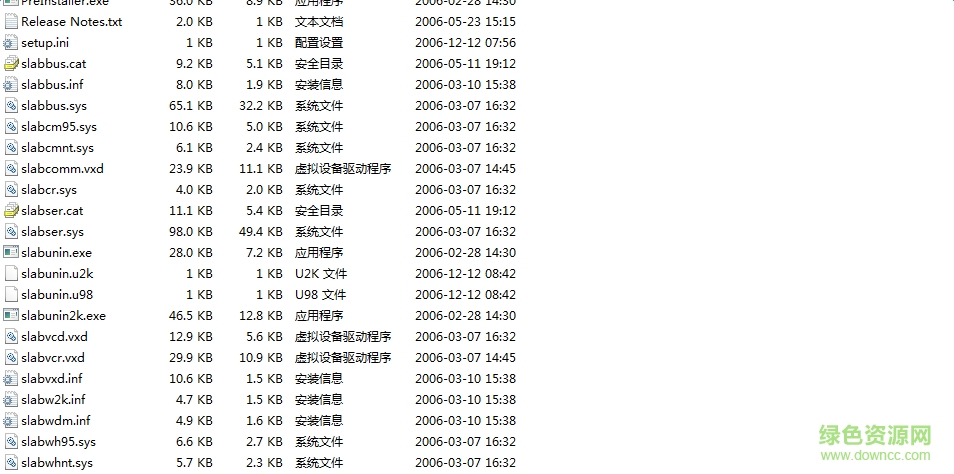 cp2102 usb to uart驱动下载