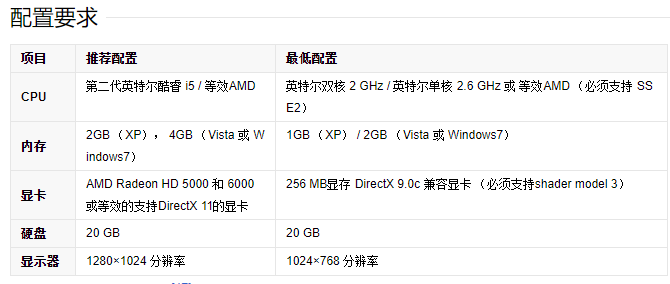 福利Steam喜加一：免费领特别好评《全面战争：幕府将军2》