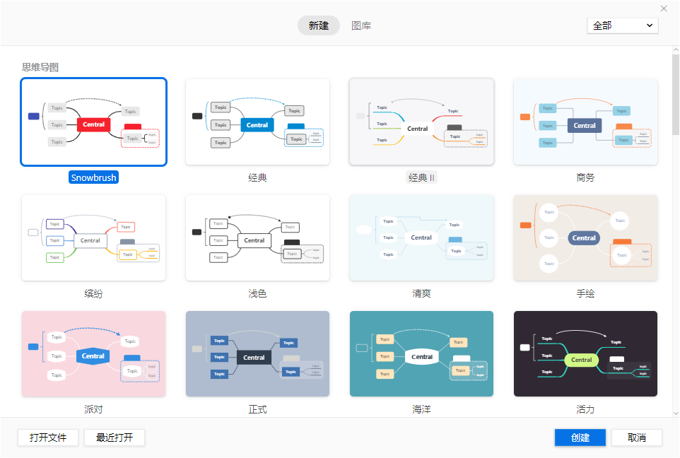 XMind ZEN 2020 v10.2.1 官方版及激活文件