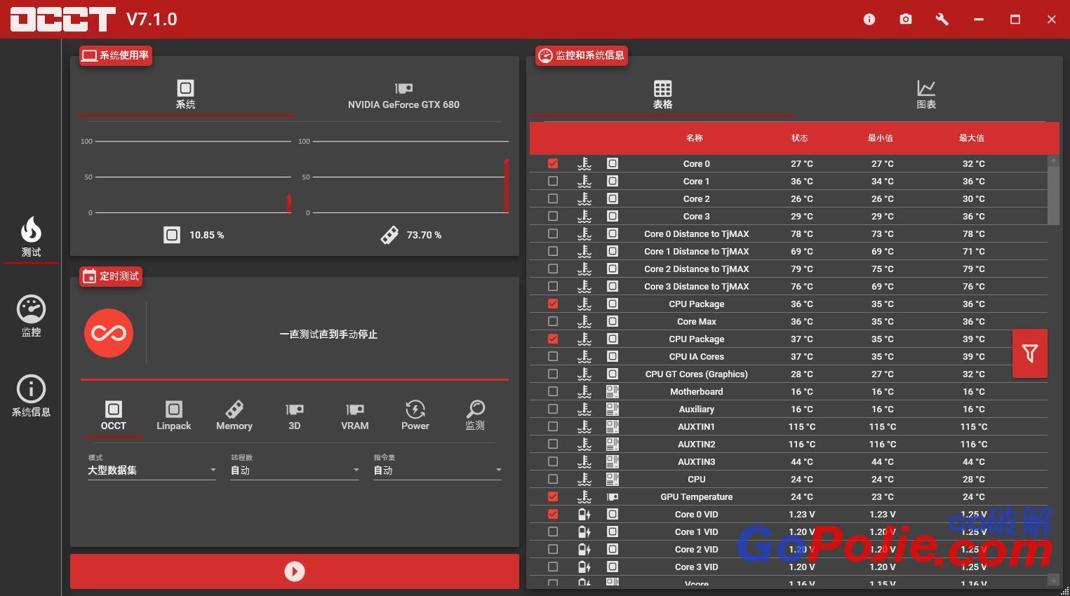 电源检测工具OCCT v7.1.0 官方正式版单文件