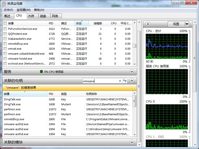 Windows7文件无法删除在另一程序打开如何处理？