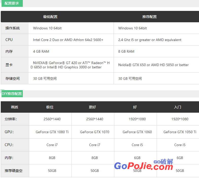 帝国时代2：决定版（不限速迅雷下载）