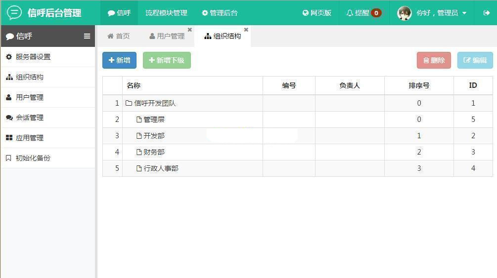 【信呼协同办公OA系统 v2.2.0】免费开源跨平台办公系统+支持APP/pc网页版/pc客户端