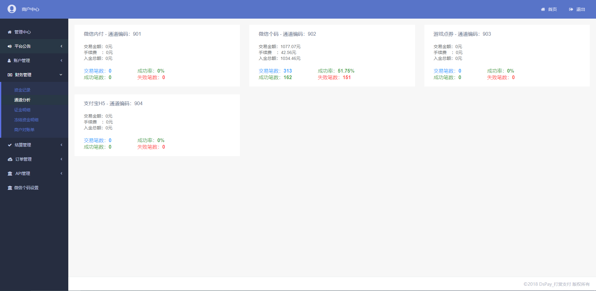  最新个码免签支付（带app）+聚合支付后天源码实现可对接多人的支付 汇集到自己这儿 在让别人对接自己 赚取差价