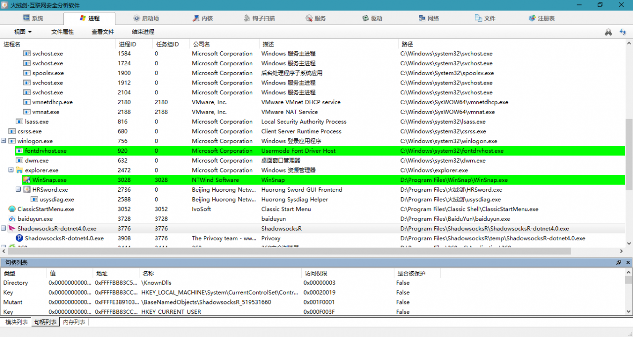 火绒剑 HRSword v5.0.1.1 系统安全分析利器