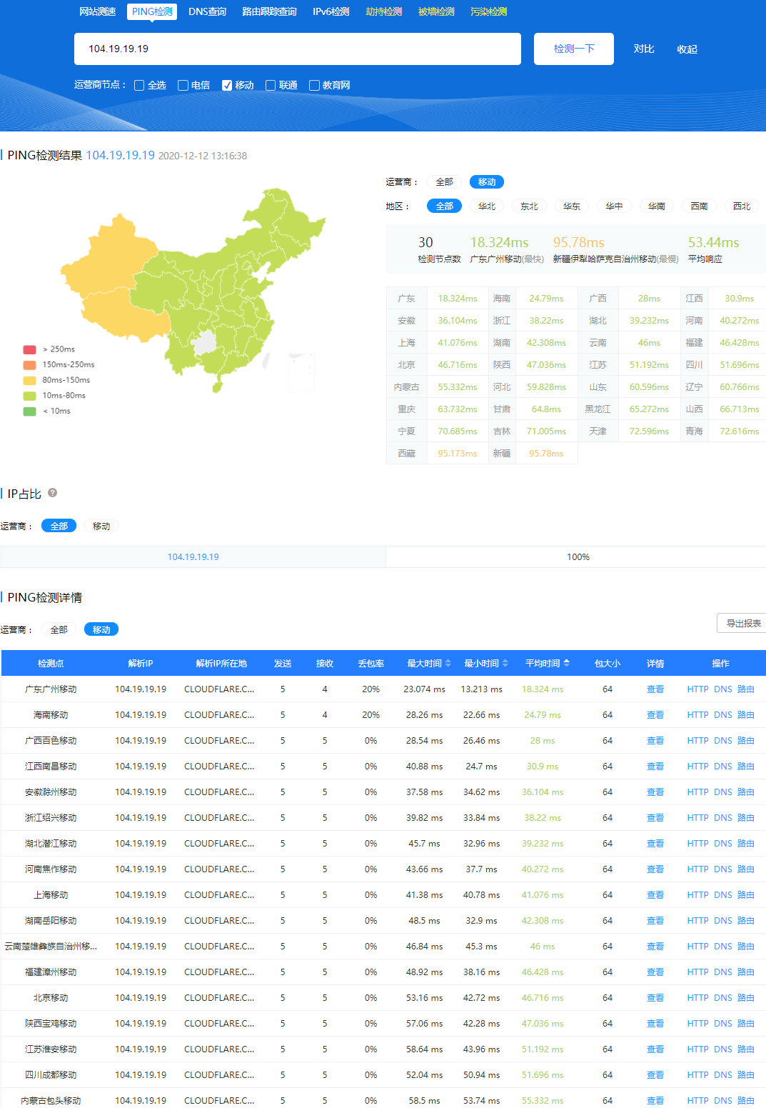 CF节点测速工具CloudflareSpeedTest 1.4.9