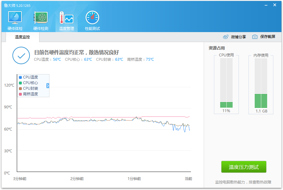 鲁大师 v5.20.1265 去广告纯净版绿色单文件