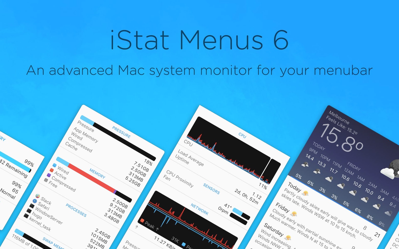 iStat Menus 6.73(1230)菜单栏系统信息监控软件中文版(带注册码)