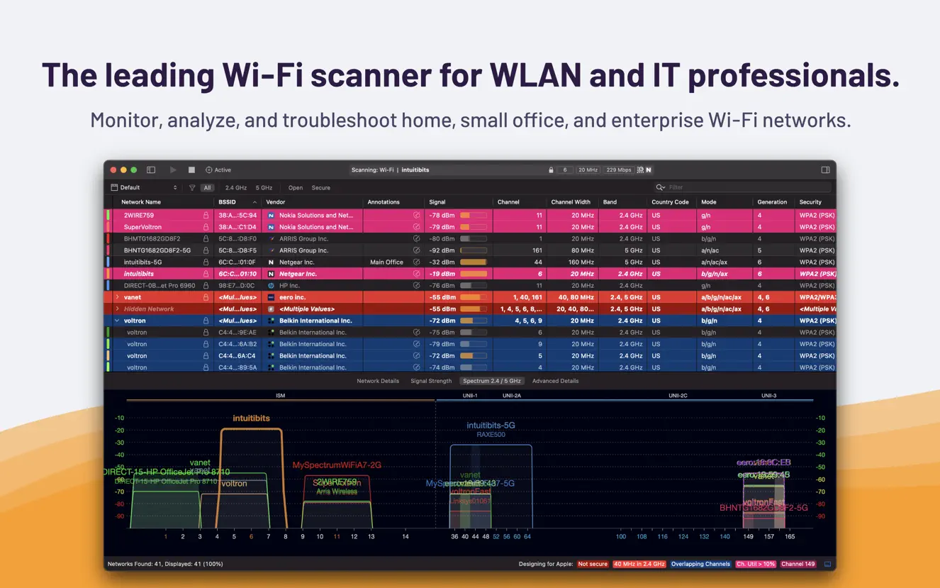 WiFi Explorer Pro for Mac v3.6.1 WiFi分析扫描诊断工具