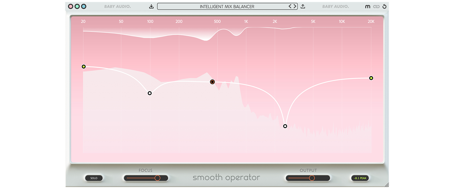 Baby Audio Smooth Operator For Mac v1.0.2 音乐插件