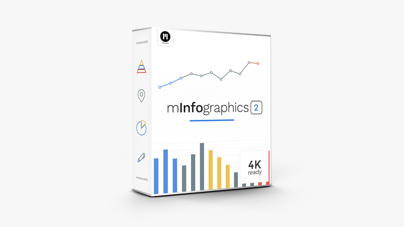 motionVFX minfographics 2 For Fcpx 插件