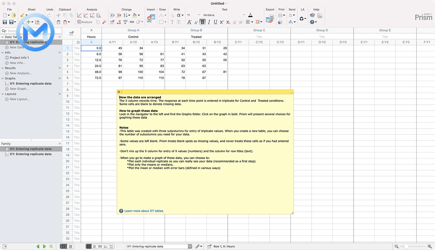 Graphpad Prism  for Mac 9.5.1医学绘图分析软件