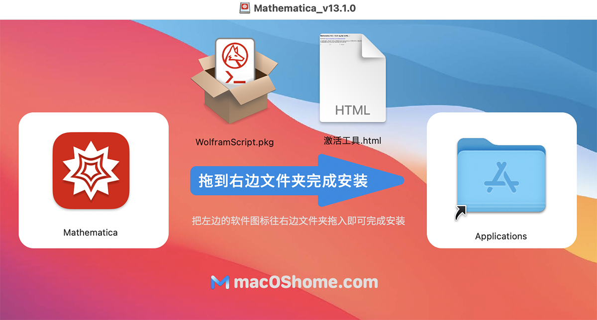 Mathematica for Mac v13.1.0 数学计算软件中文版