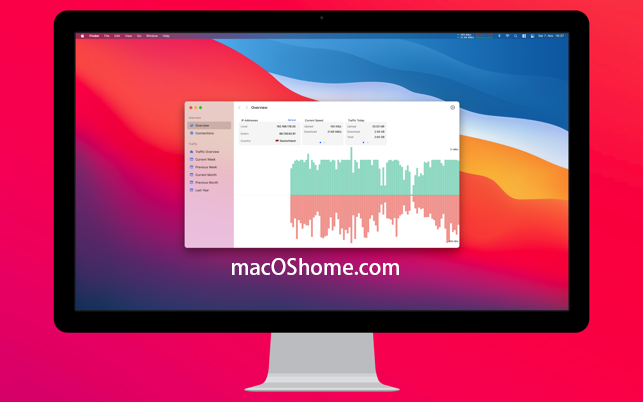 NetWorker Pro for Mac v8.2.0 显示网络网速信息中文版