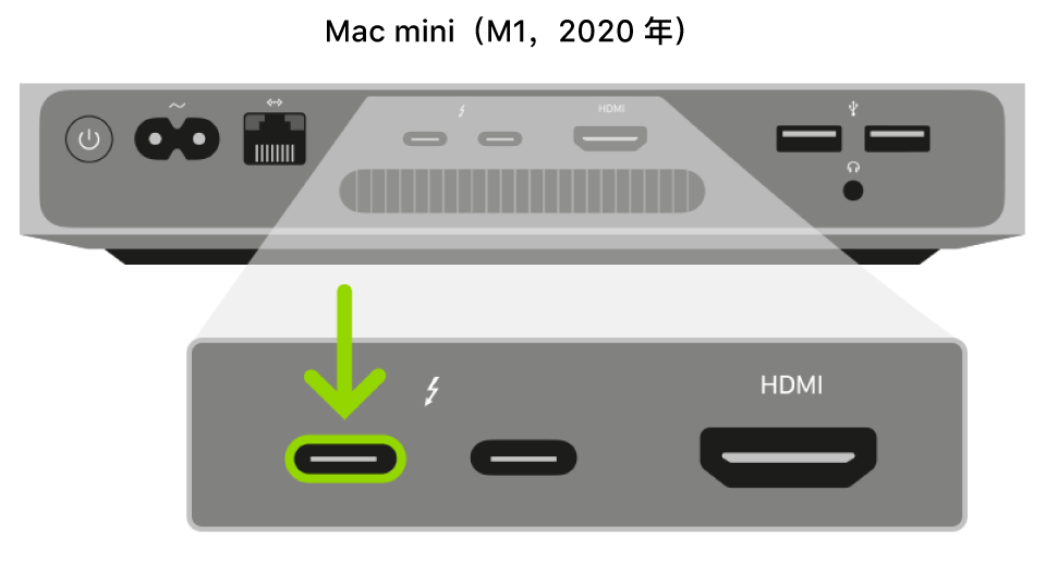 苹果M1/M2 Mac电脑使用Apple Configurator 2 恢复IPSW固件或重装系统